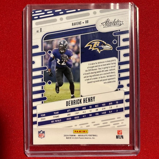 Derrick Henry #8 2024 Panini Absolute Green Spectrum 16/50