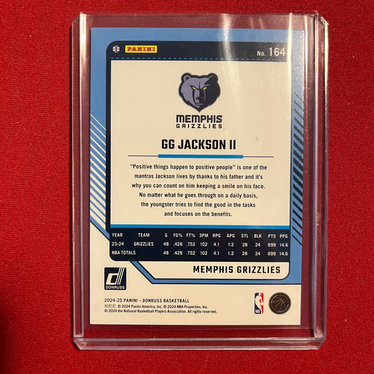 GG Jackson #164 2024 Panini Donruss Choice Gold 5/10